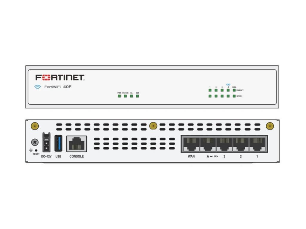 interfaces of fortigate 40f in malaysia