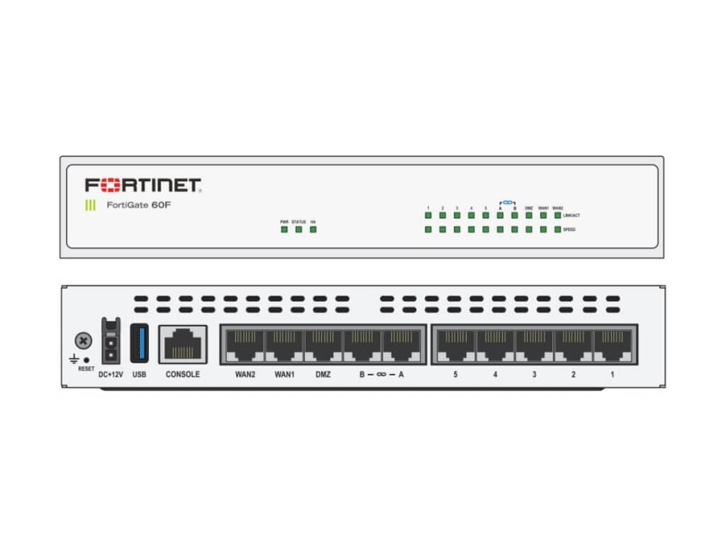 interfaces of fortigate 60f in malaysia