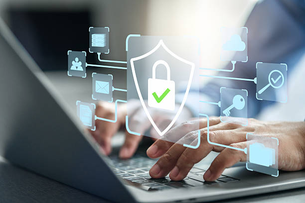 business performance and tracking