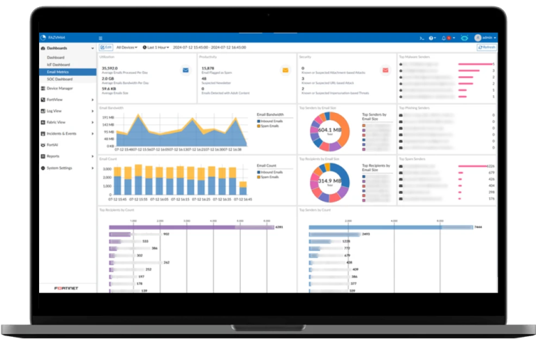 FortiAnalyzer dashboard showing security analytics with charts, logs, and threat monitoring data