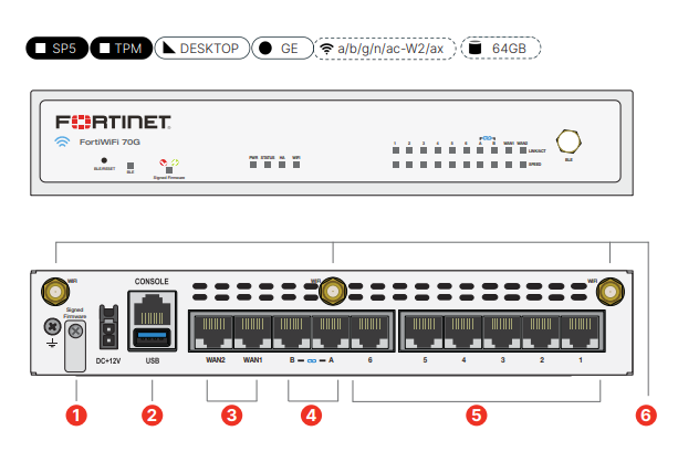 Front and back views of a Fortinet FortiGate 70G network security appliance, showing status LEDs and labelled ports.