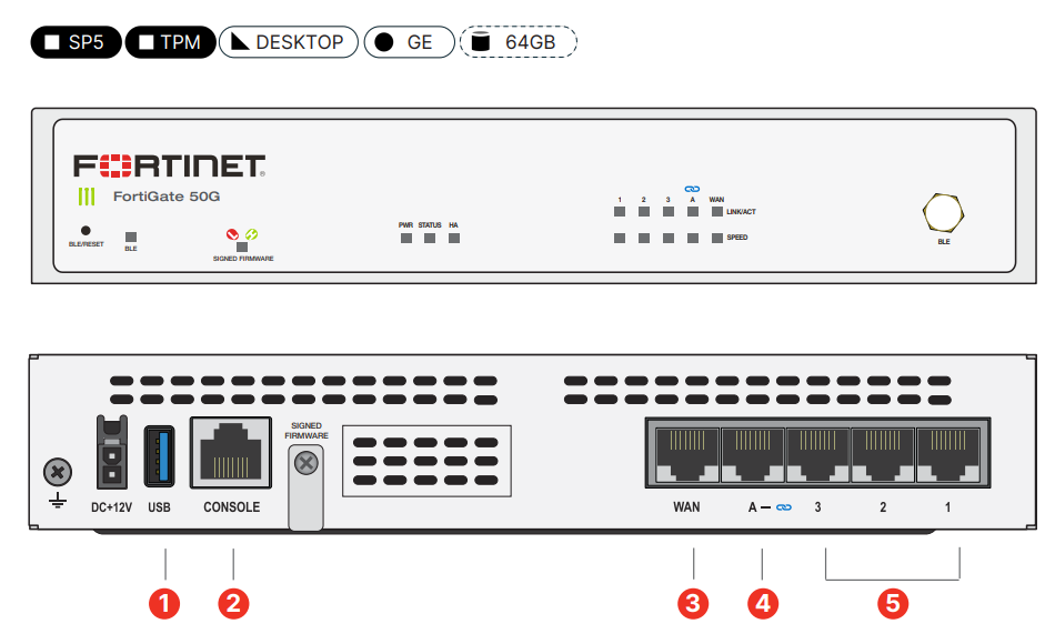 Front and back views of a Fortinet FortiGate 50G device